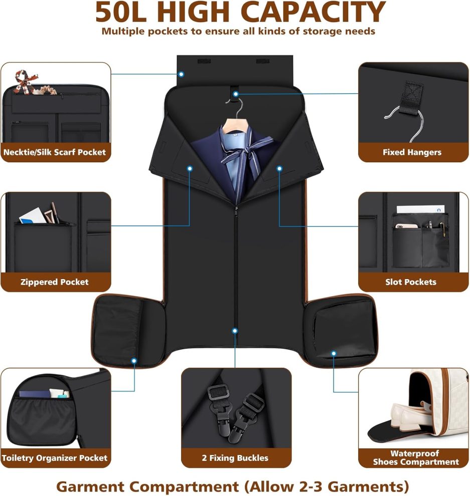 Convertible Garment Bags for Travel - Carry on Garment Duffle Bag with Backpack Straps for Men Women, 4 in 1 Large Travel Duffel Bags with Shoes Compartment Hanging Suit Dress Weekender Bag 3pcs Set - Image 3